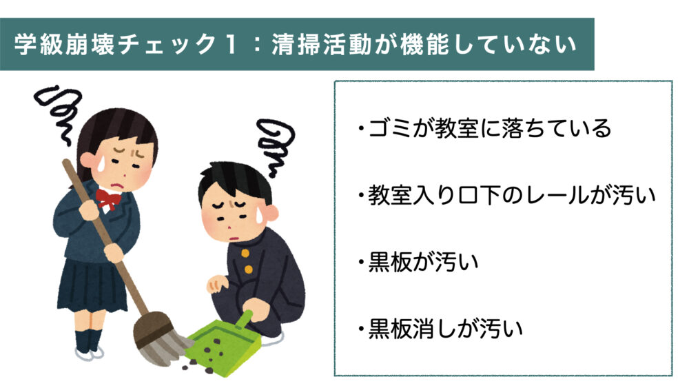 あなたは大丈夫 教室環境で分かる学級崩壊チェックリスト 即効性