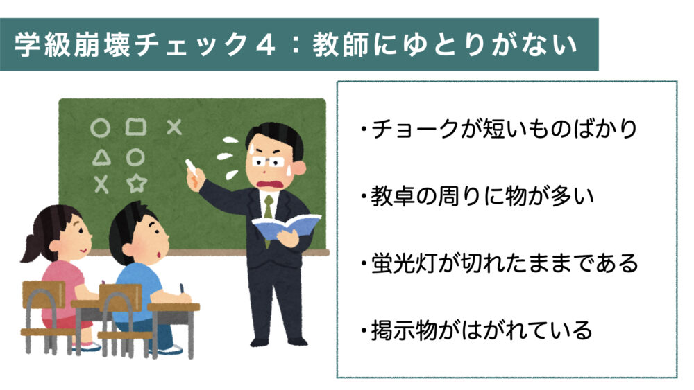 あなたは大丈夫 教室環境で分かる学級崩壊チェックリスト 即効性